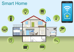 Home Technology & Insurance Discounts in Tacoma, WA
