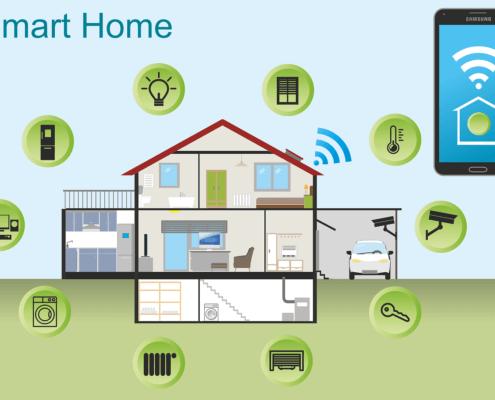 Home Technology & Insurance Discounts in Tacoma, WA