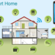Home Technology & Insurance Discounts in Tacoma, WA